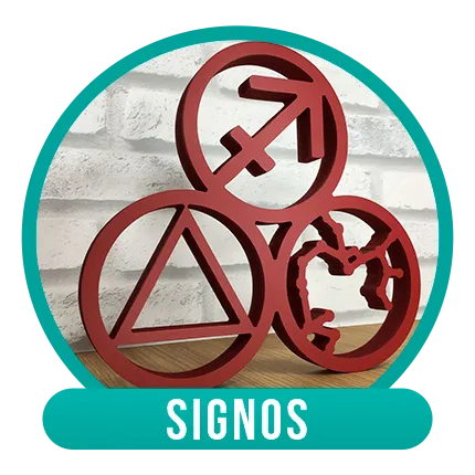 Signos